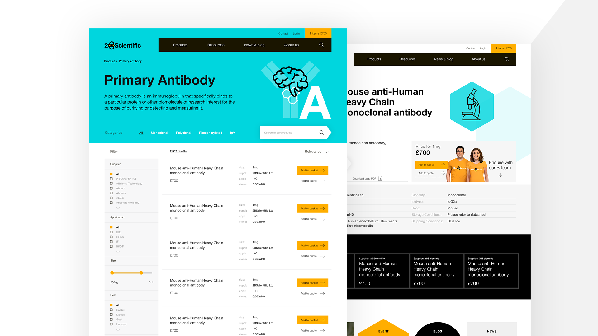Syndicut_2B_Casestudycarouselimage-1