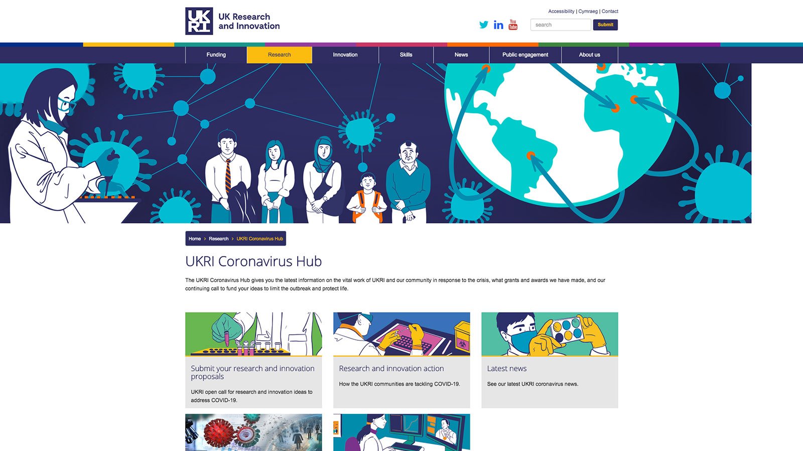 UKRI-Covid